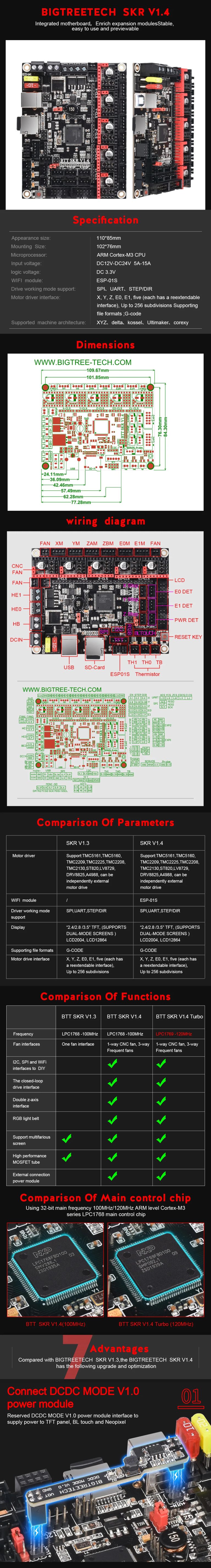 BigTreeTech SKR 1.4 32 bit Mainboard - Image 3